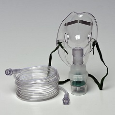 Nebulizer Kit with Mask